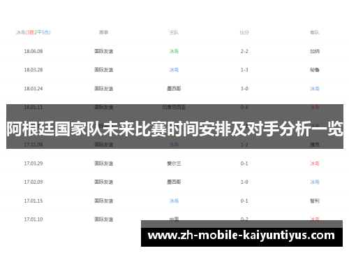 阿根廷国家队未来比赛时间安排及对手分析一览