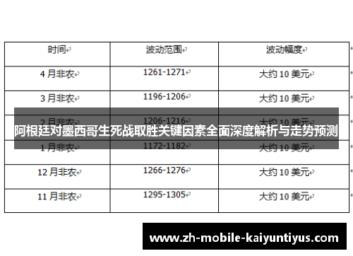 阿根廷对墨西哥生死战取胜关键因素全面深度解析与走势预测