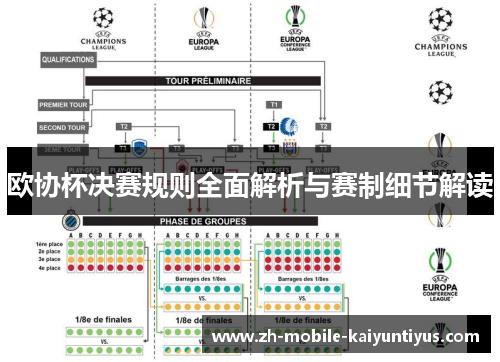 欧协杯决赛规则全面解析与赛制细节解读