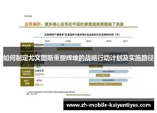 如何制定尤文图斯重塑辉煌的战略行动计划及实施路径