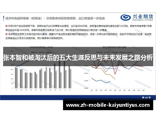 张本智和被淘汰后的五大生涯反思与未来发展之路分析