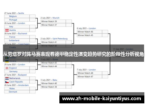 从劳塔罗对阵马赛表现看德甲稳定性演变趋势研究的阶段性分析视角
