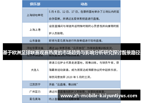 基于欧洲足球联赛观赛热度的市场趋势与影响分析研究探讨前景路径