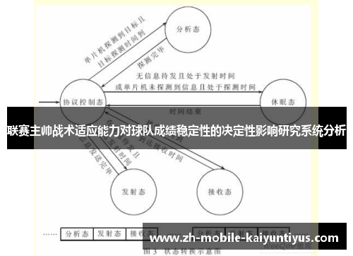 联赛主帅战术适应能力对球队成绩稳定性的决定性影响研究系统分析
