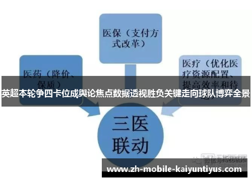 英超本轮争四卡位成舆论焦点数据透视胜负关键走向球队博弈全景
