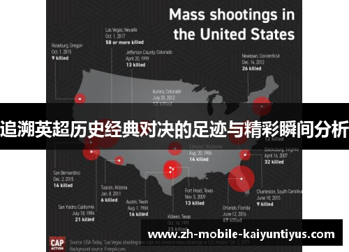 追溯英超历史经典对决的足迹与精彩瞬间分析 追溯英超历史经典对决的足迹与精彩瞬间分析