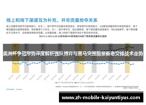 美洲杯争冠形势深度解析强队博弈与黑马突围前景新老交锋战术走势